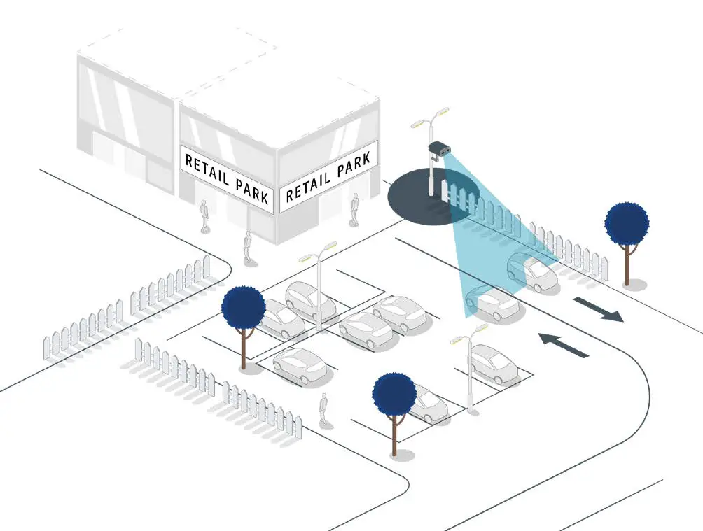 Tagmaster Ct45 Lpr Camera User Manual