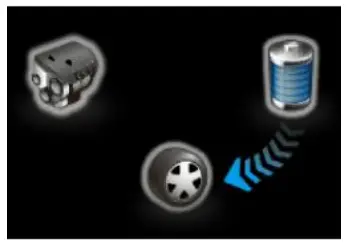 Plug-in Hybrid EV System