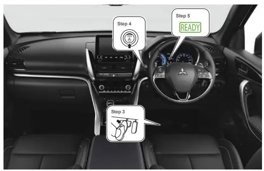 EV System/Selector Lever Operation