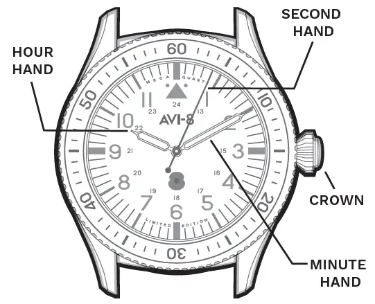 AVI-8 AV-4096 Smart Watch 01