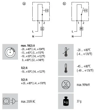 STEGO--KTO-KTS-111-Push-Terminals-NC-fig-2
