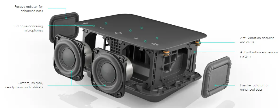 ADD MUSIC TO YOUR WORKDAY