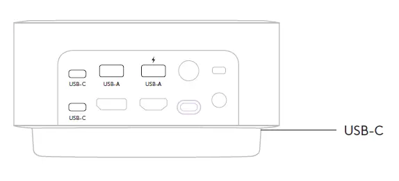 CONNECTING USB DEVICES