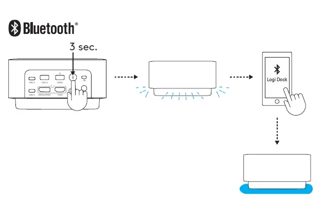 CONNECTING BLUETOOTH