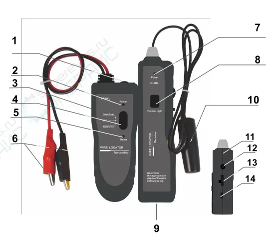 KELUSHI NF-816 Cable Wire Locator Receiver fig 2