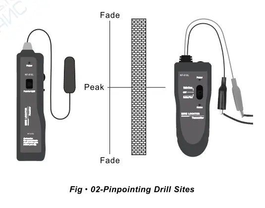 KELUSHI NF-816 Cable Wire Locator Receiver fig 4