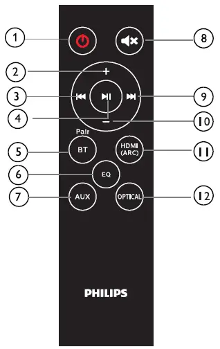 PHILIPS-TAB5306-5000-Series-Wireless-Soundbar-Speaker-03