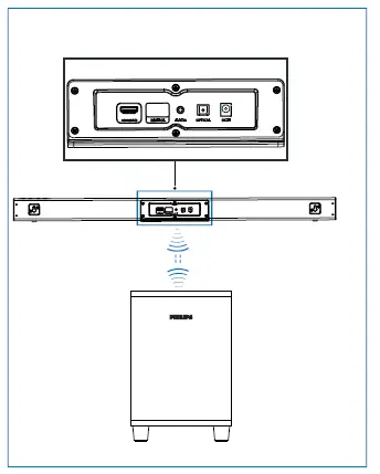PHILIPS-TAB5306-5000-Series-Wireless-Soundbar-Speaker-06