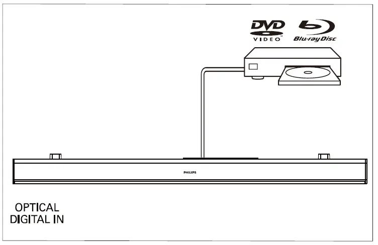 PHILIPS-TAB5306-5000-Series-Wireless-Soundbar-Speaker-08