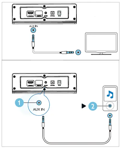 PHILIPS-TAB5306-5000-Series-Wireless-Soundbar-Speaker-09