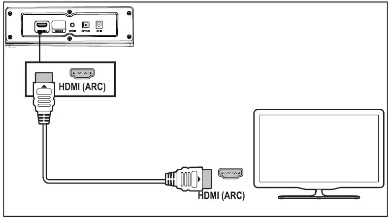 PHILIPS-TAB5306-5000-Series-Wireless-Soundbar-Speaker-10