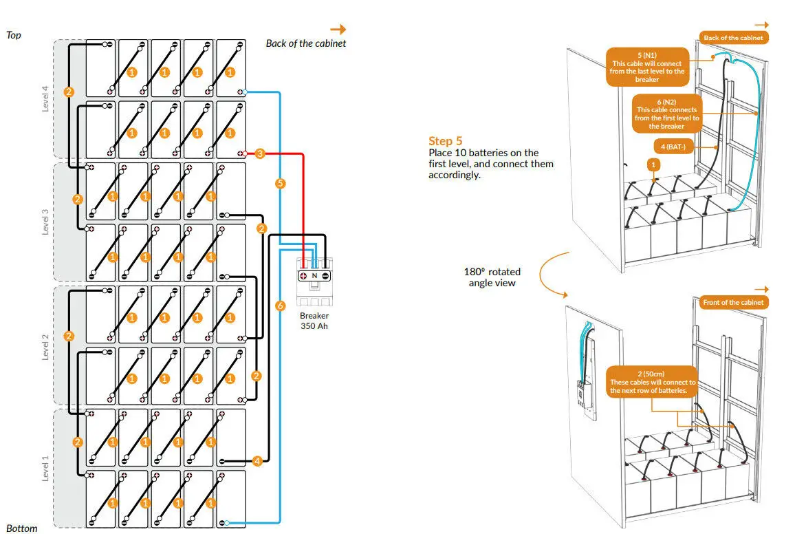 nJoy TC2421IX 100 Ah DIY Battery Cabinet - fig 4