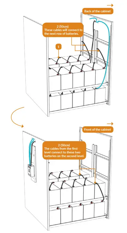 nJoy TC2421IX 100 Ah DIY Battery Cabinet - fig 5