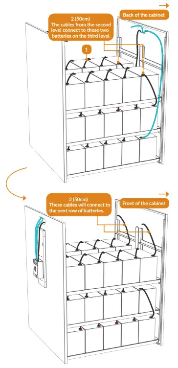nJoy TC2421IX 100 Ah DIY Battery Cabinet - fig 6