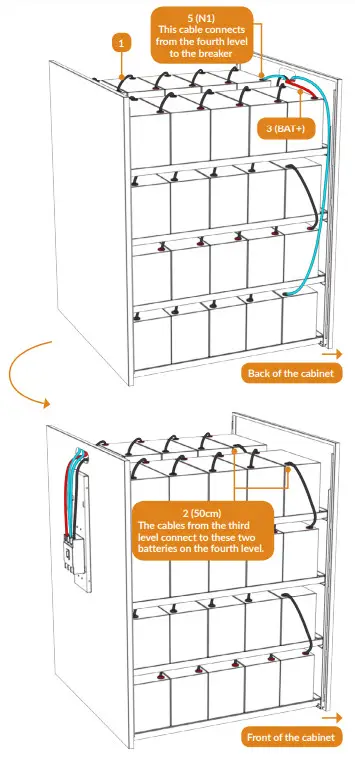 nJoy TC2421IX 100 Ah DIY Battery Cabinet - fig 7