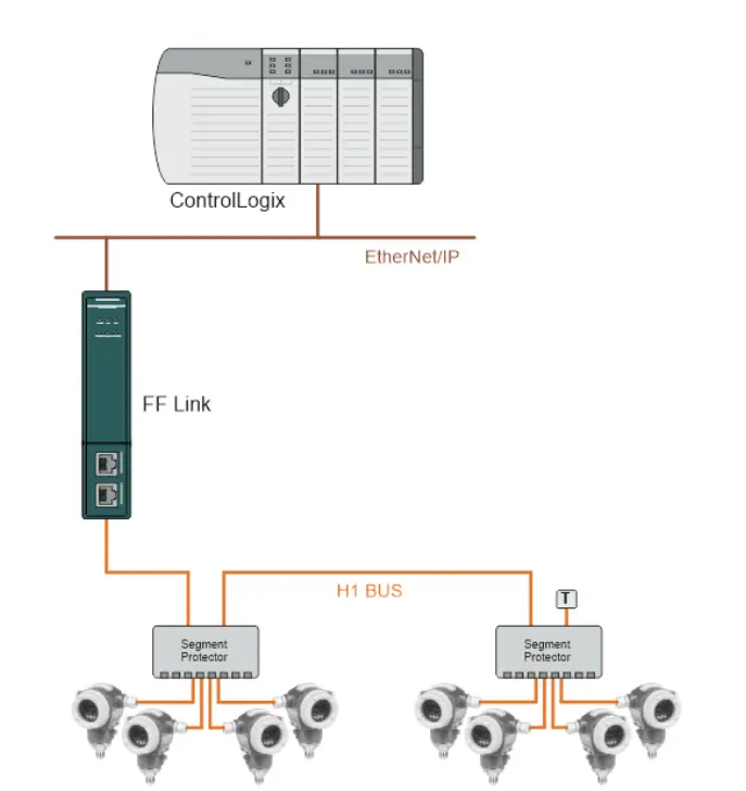 aparian D122-011 FF Link Module fig 1
