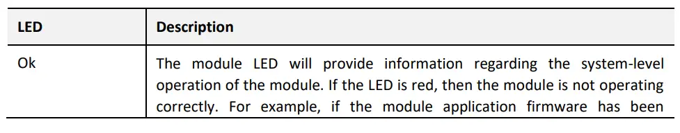 aparian D122-011 FF Link Module fig 3