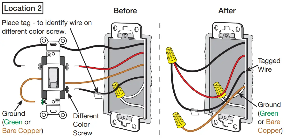 LUTRON Technical Support Wiring Tool Diagrams - fig 1