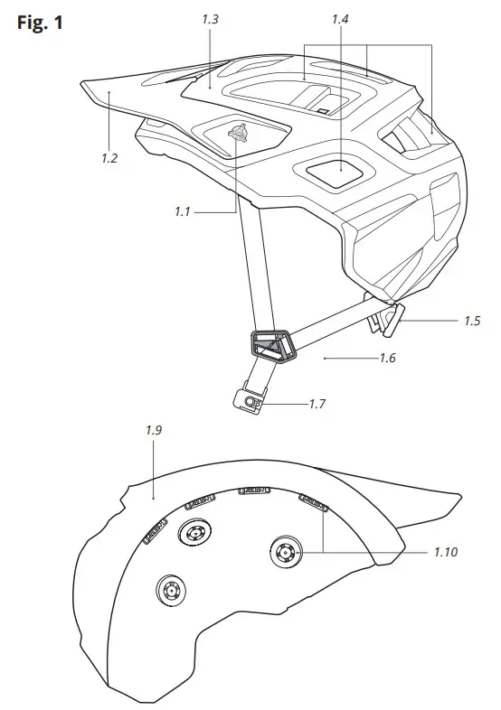 LEATT LT1702 Mtb Allmtn 3.0 Helmet - fig 1