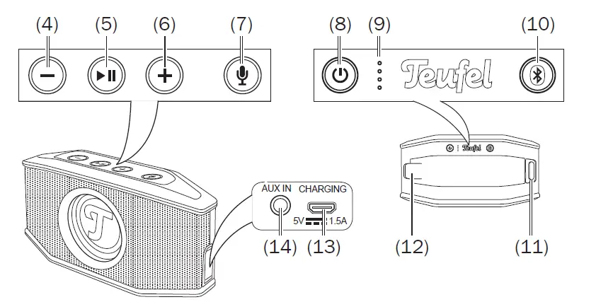 Teufel-ROCKSTER-GO-Black-Streaming-Bluetooth-Wireless-02