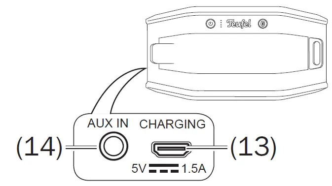 Teufel-ROCKSTER-GO-Black-Streaming-Bluetooth-Wireless-10