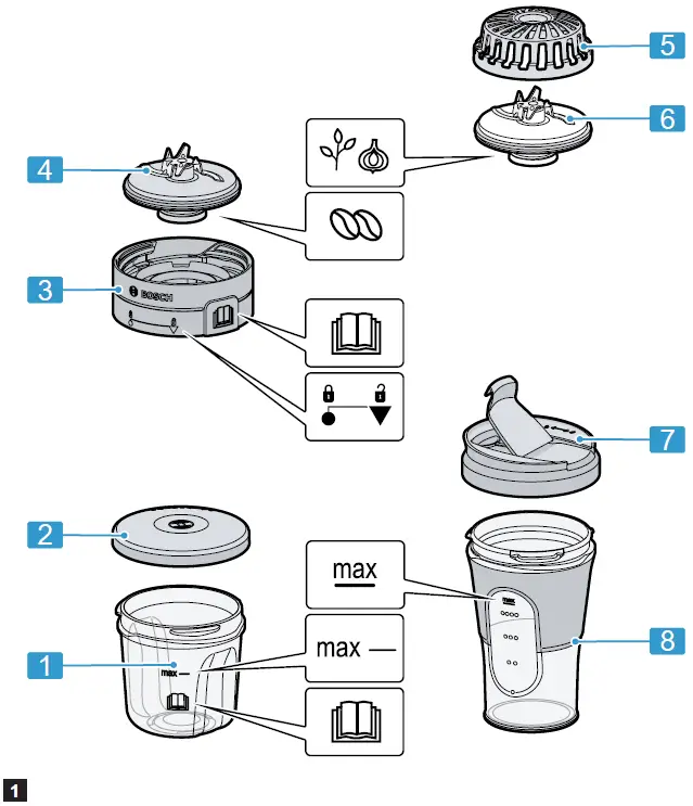 BOSCH-MUZ45XTM1-Kitchen-Machine-fig-1