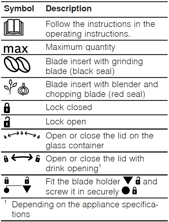 BOSCH-MUZ45XTM1-Kitchen-Machine-fig-11