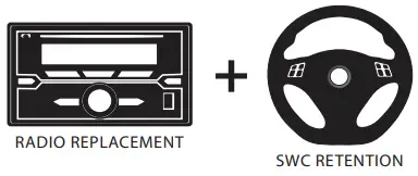 CRUX SWRSU 38C Radio Replacement Wiring Interface - Fig
