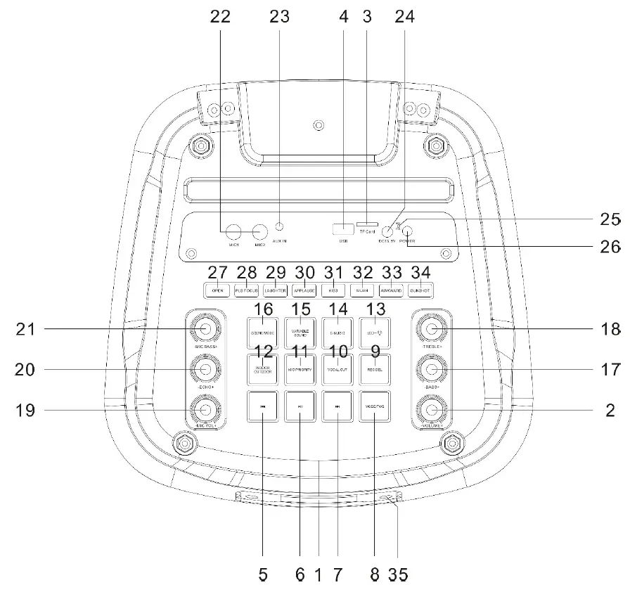 LENOXX BT9399 Large Powerful Party Speaker 1