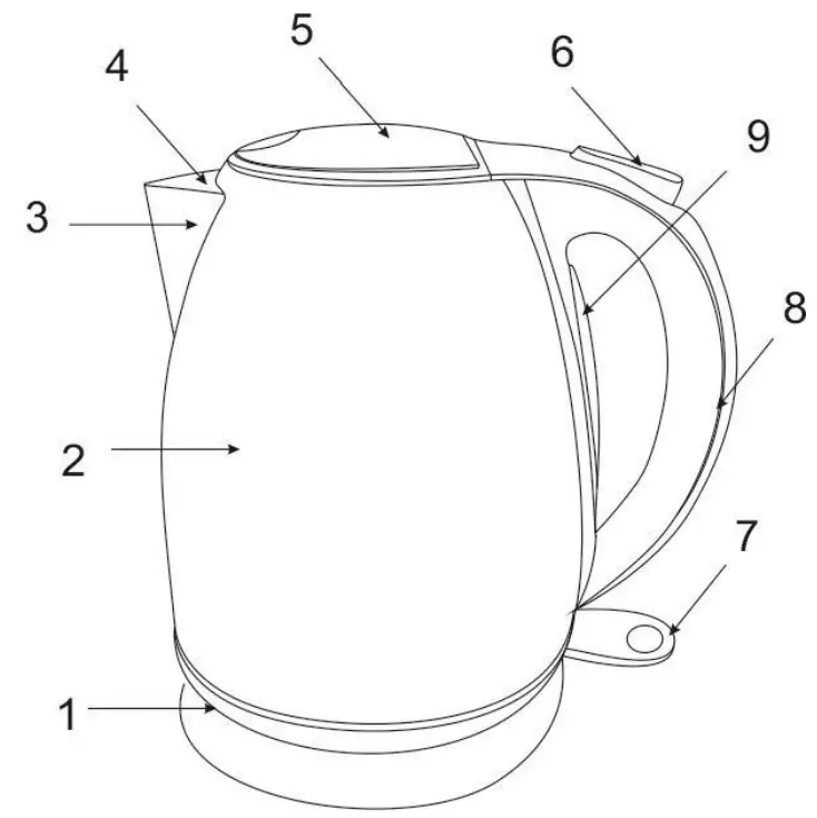 SCARLETT SC EK21S87 Electric Kettle-fig1