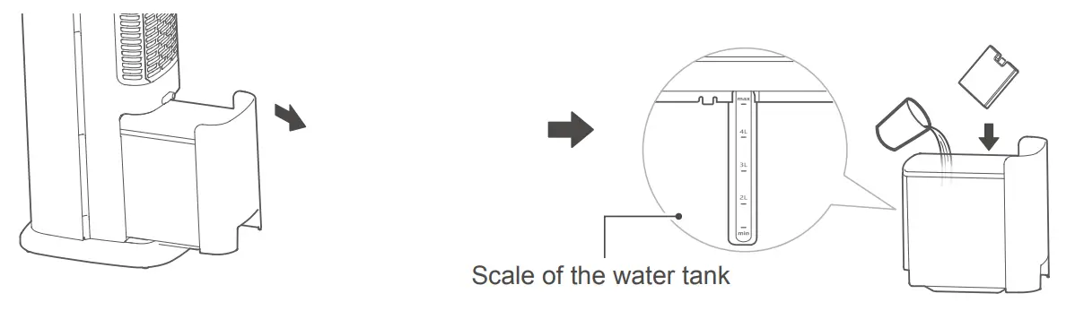 Midea-AC100-20AR-Air-Cooler-FIG-5