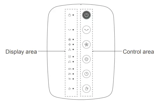 Midea-AC100-20AR-Air-Cooler-FIG-6
