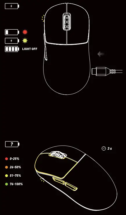 Xtrfy M8 Wireless Mouse - Figure 2