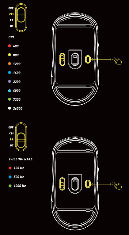 Xtrfy M8 Wireless Mouse - Figure 4