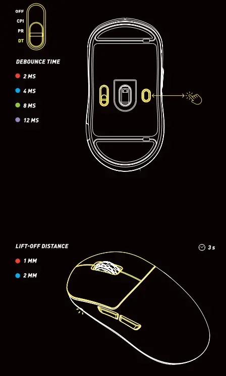Xtrfy M8 Wireless Mouse - Figure 5