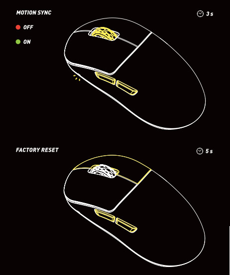 Xtrfy M8 Wireless Mouse - Figure 6