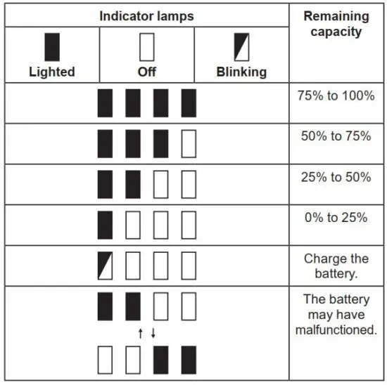FIG 12 Indicating the remaining battery capacity.JPG