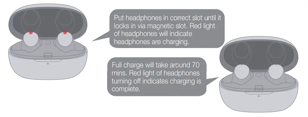 1MORE Colorbuds Wireless Earbuds Bluetooth 5.0 Headphone with Fast Charging-10