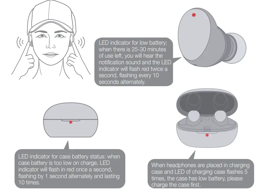 1MORE Colorbuds Wireless Earbuds Bluetooth 5.0 Headphone with Fast Charging-11