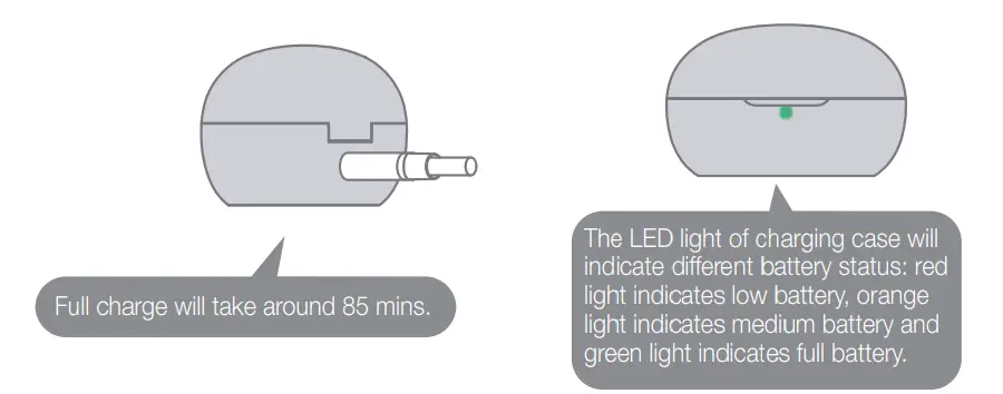 1MORE Colorbuds Wireless Earbuds Bluetooth 5.0 Headphone with Fast Charging-9