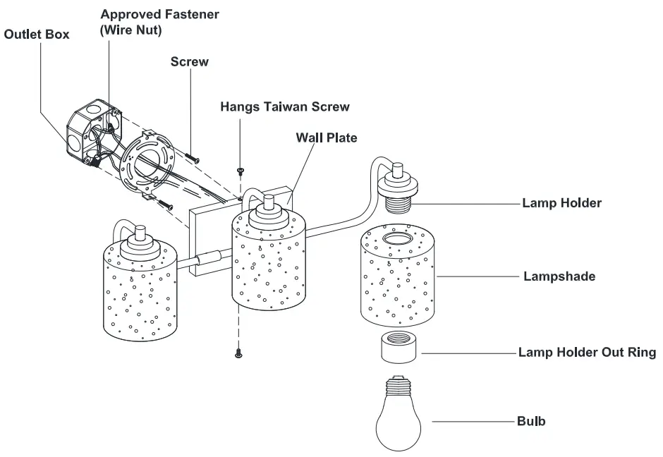 THE HOME DEPOT THD11VL1302ACMBE26 Merrin 22 6 Inch 3 Light Black Golden Bathroom Vanity Light - FIGURE 3