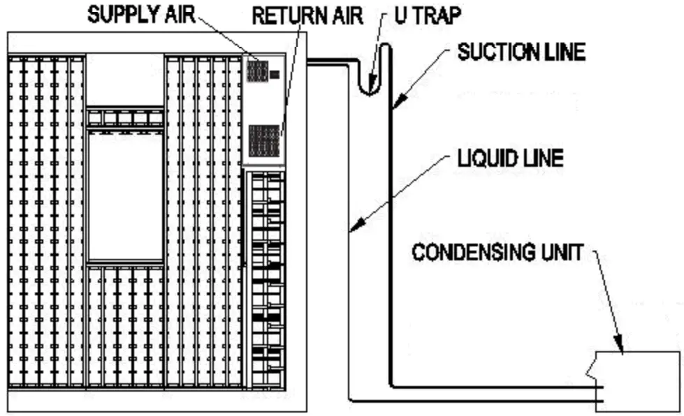 Vinotemp WM-2500SSWWC Split Water Cooled Wall Recessed Cooling System - Specifications