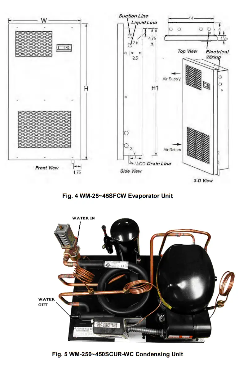 Vinotemp WM-2500SSWWC Split Water Cooled Wall Recessed Cooling System - fig 5