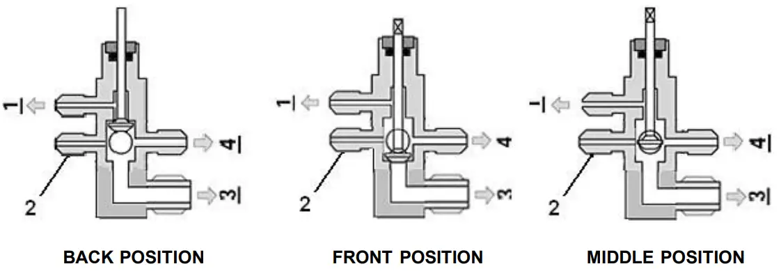 Vinotemp WM-2500SSWWC Split Water Cooled Wall Recessed Cooling System - fig 8