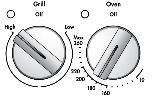 Westinghouse WFE646, WFE642, WFE542 oven series during this&