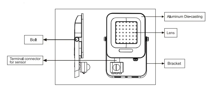 OPTONICA-Outdoor-LED-fig-1