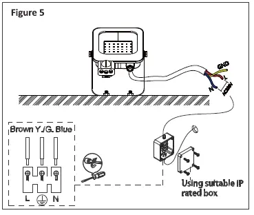 OPTONICA-Outdoor-LED-fig-6