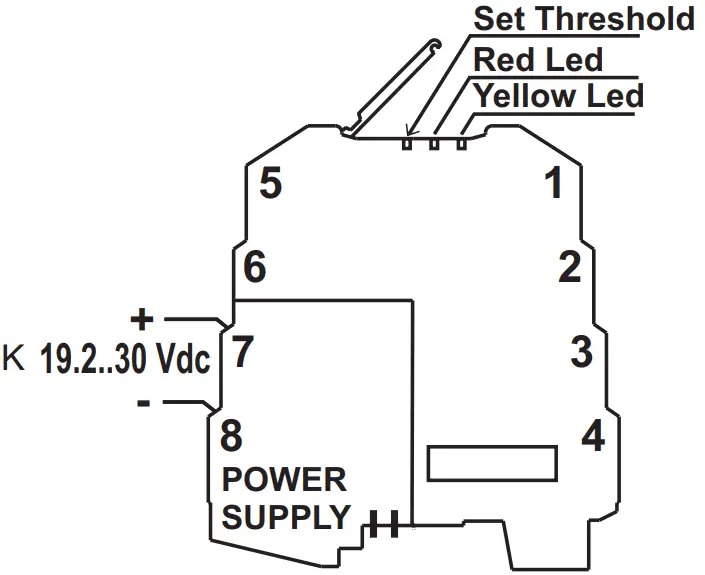 Connection Instructions