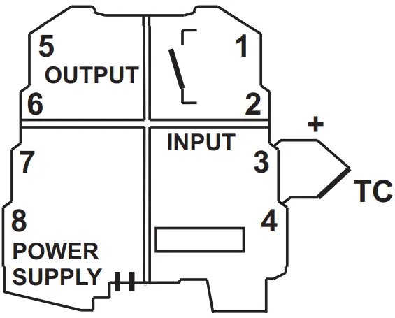 Connection Instructions