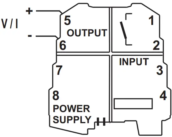 Connection Instructions